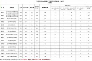 队记：爱德华兹因右臀部伤势明日大概率缺战黄蜂