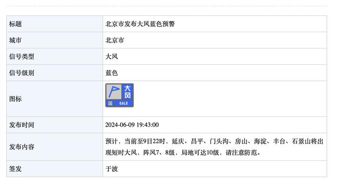 官方：金玟哉当选2023年度韩国足球最佳球员